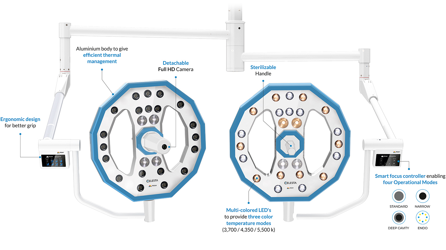 OT Lights Manufacturer - Surgical OT Light
